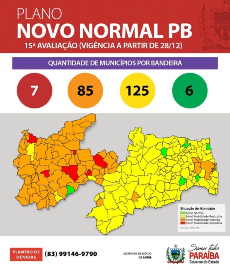 Plano Novo Normal: 15ª avaliação aponta aumento no número de municípios em bandeira laranja